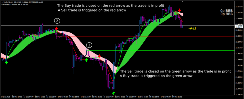 Trading Steps 3.png