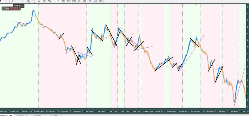 trendlines.jpg