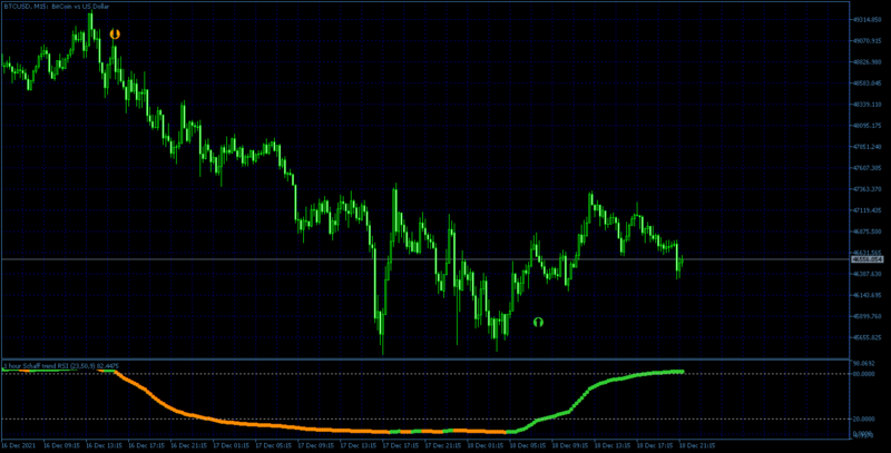 stc rsi arrows.png