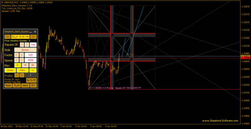 gbpusd-m15-litefinance-global-llc.png