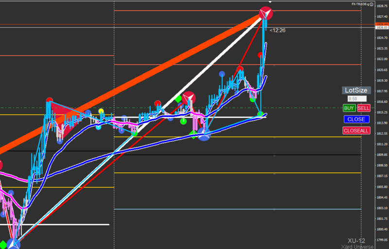 audusd.PNG