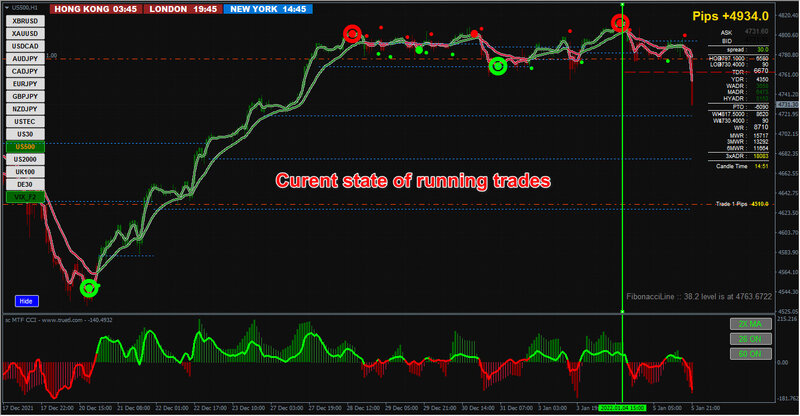 Running trades.jpg