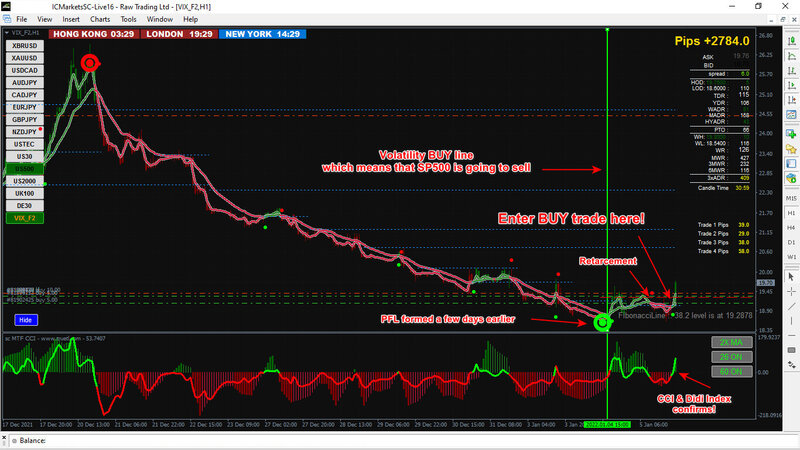 Volatility Index.jpg