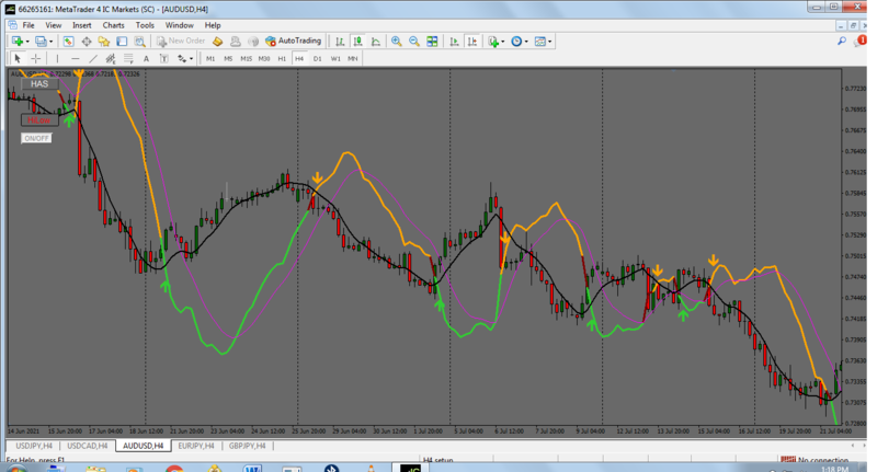 MetaTrader 4 IC Markets (SC).png