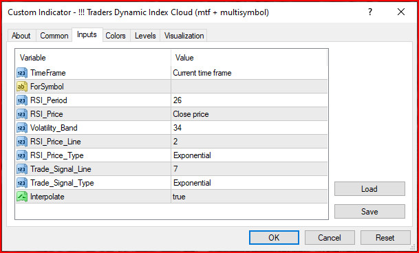 Traders Dynamic Index Cloud Options.jpg