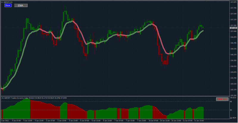 Clean Chart.jpg