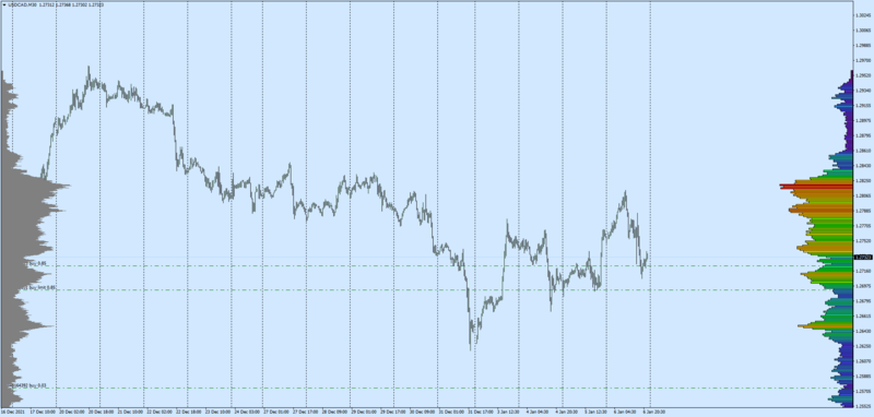 USDCADM30.png