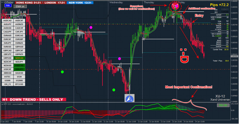 NZDCAD.jpg