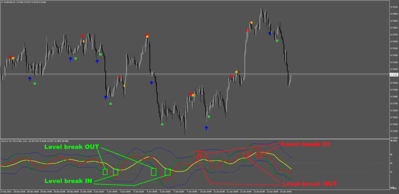 audusd-h1-hugo-s-way.png