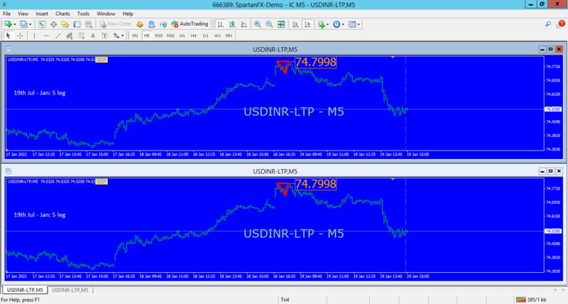 Simple Fintech MT4 Terminal.png