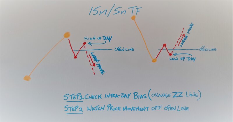 XARD Game Plan (2).jpg