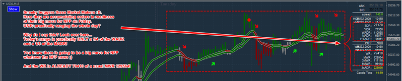 US30 Market Makers #1.png