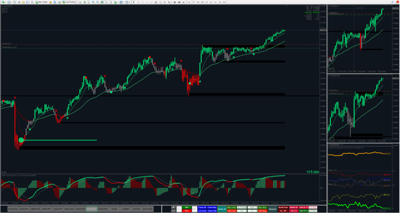 MetaTrader 4 IC Markets.png