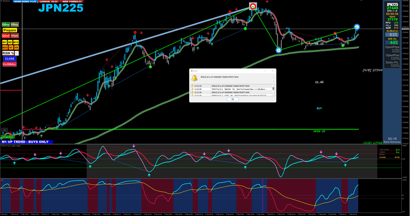 XXXX ZZ Take Profit.png