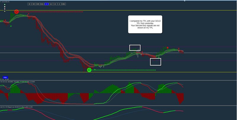 GOLD-Chart-H1.JPG