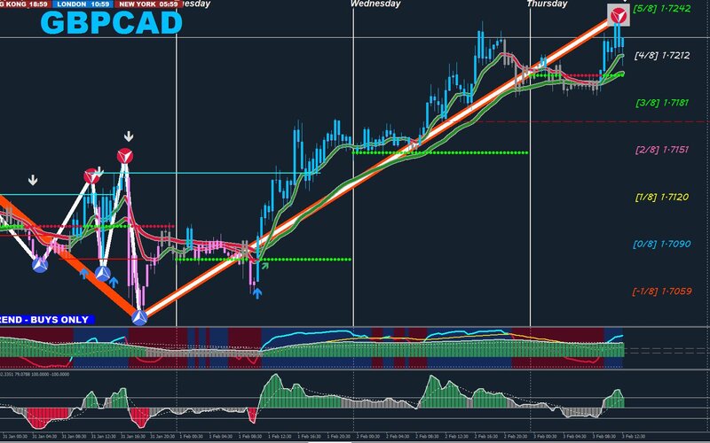 GBPCAD.JPG