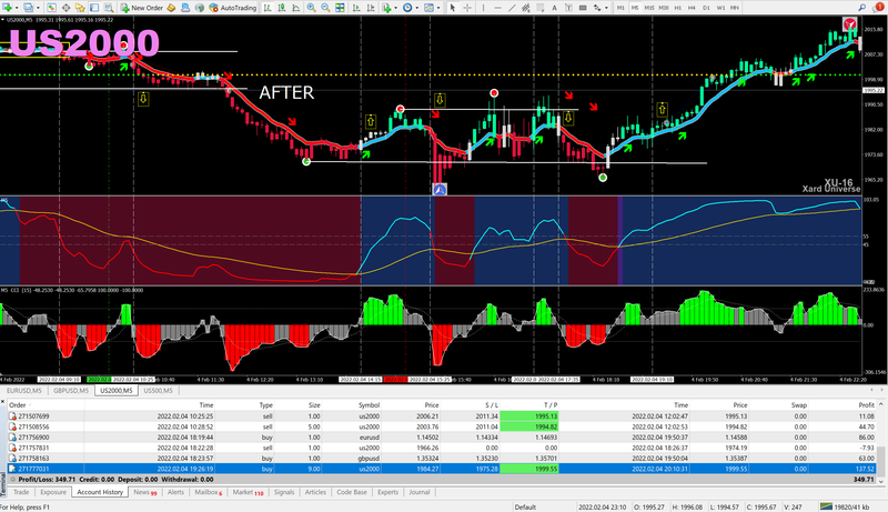 US2000_2nd_Trade.png
