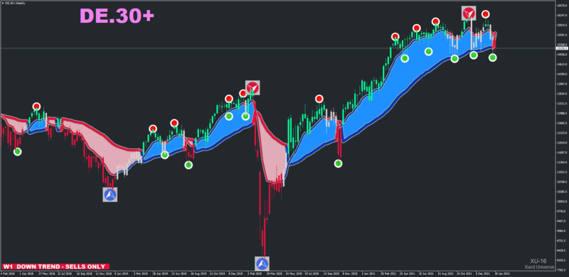 DE.30+Weekly.png