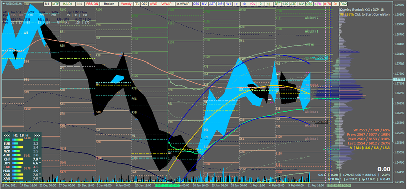 USD-CAD.png