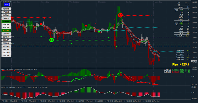 EURUSD #1.png