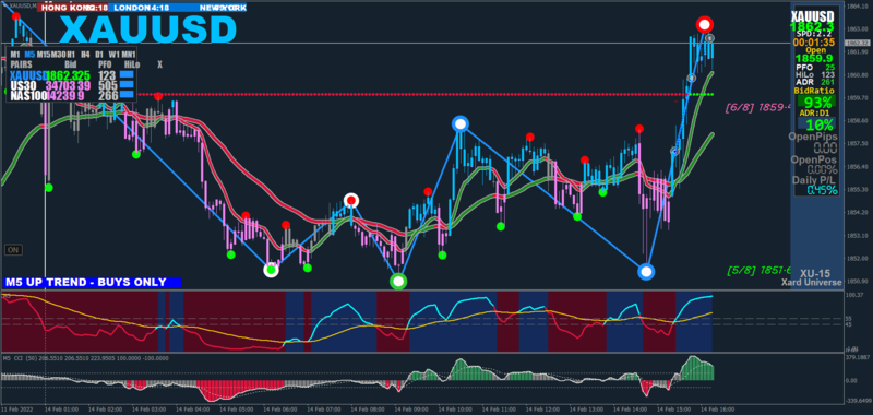 XAUUSD-M5.png