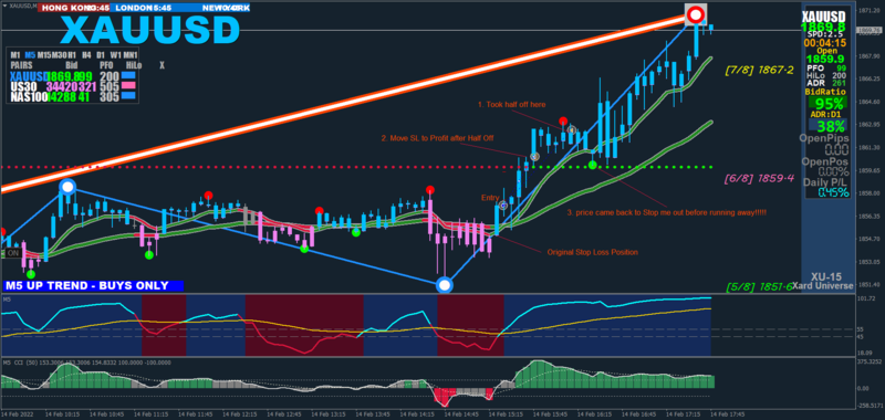 XAUUSD-M5.png