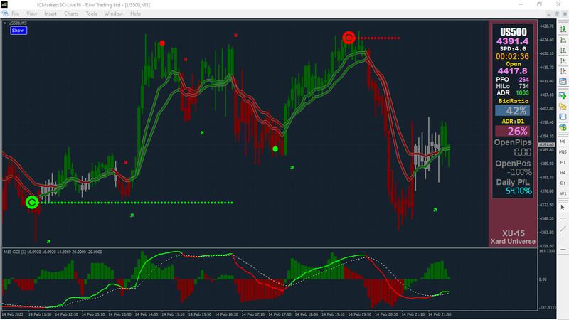 Trading total 14-02-20222.png