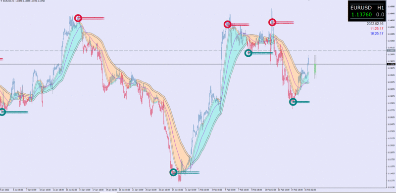 EURUSD.GIF