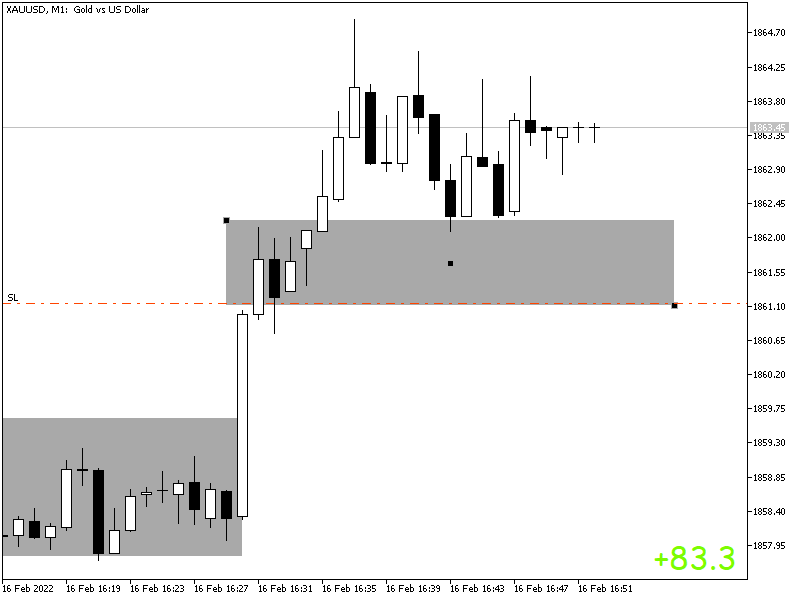 XAUUSD-M1.png