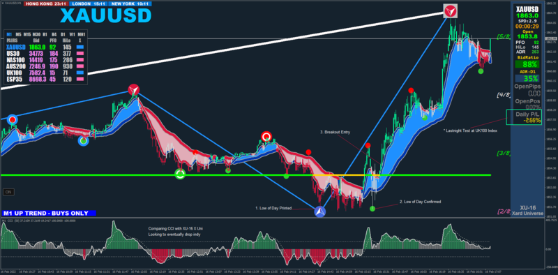 XAUUSD-M1.png