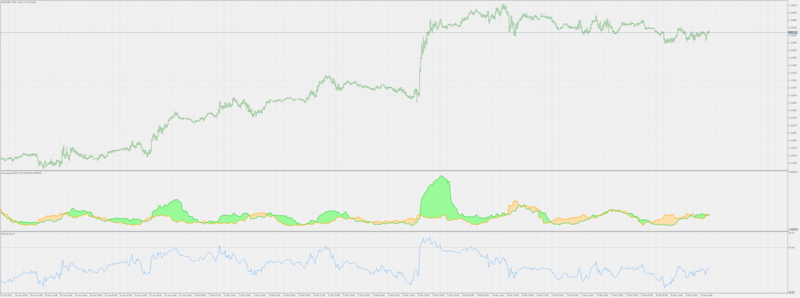 decomposed rsi.png