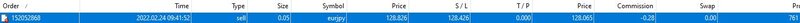 76 Pips.JPG