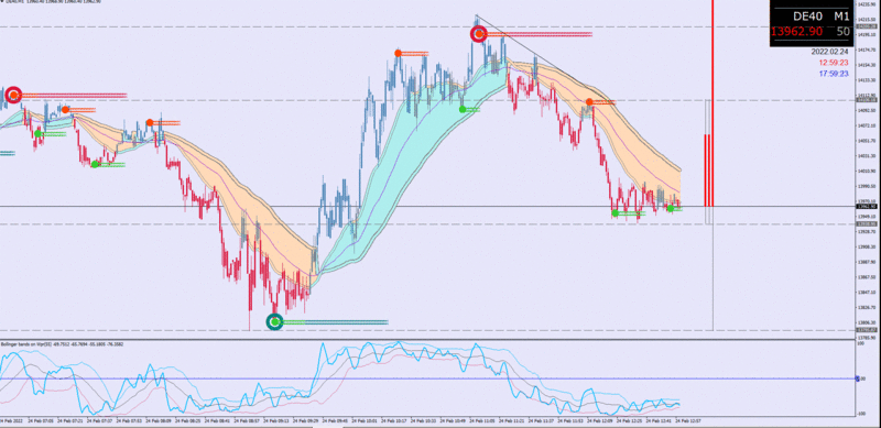 DAX24022202.GIF