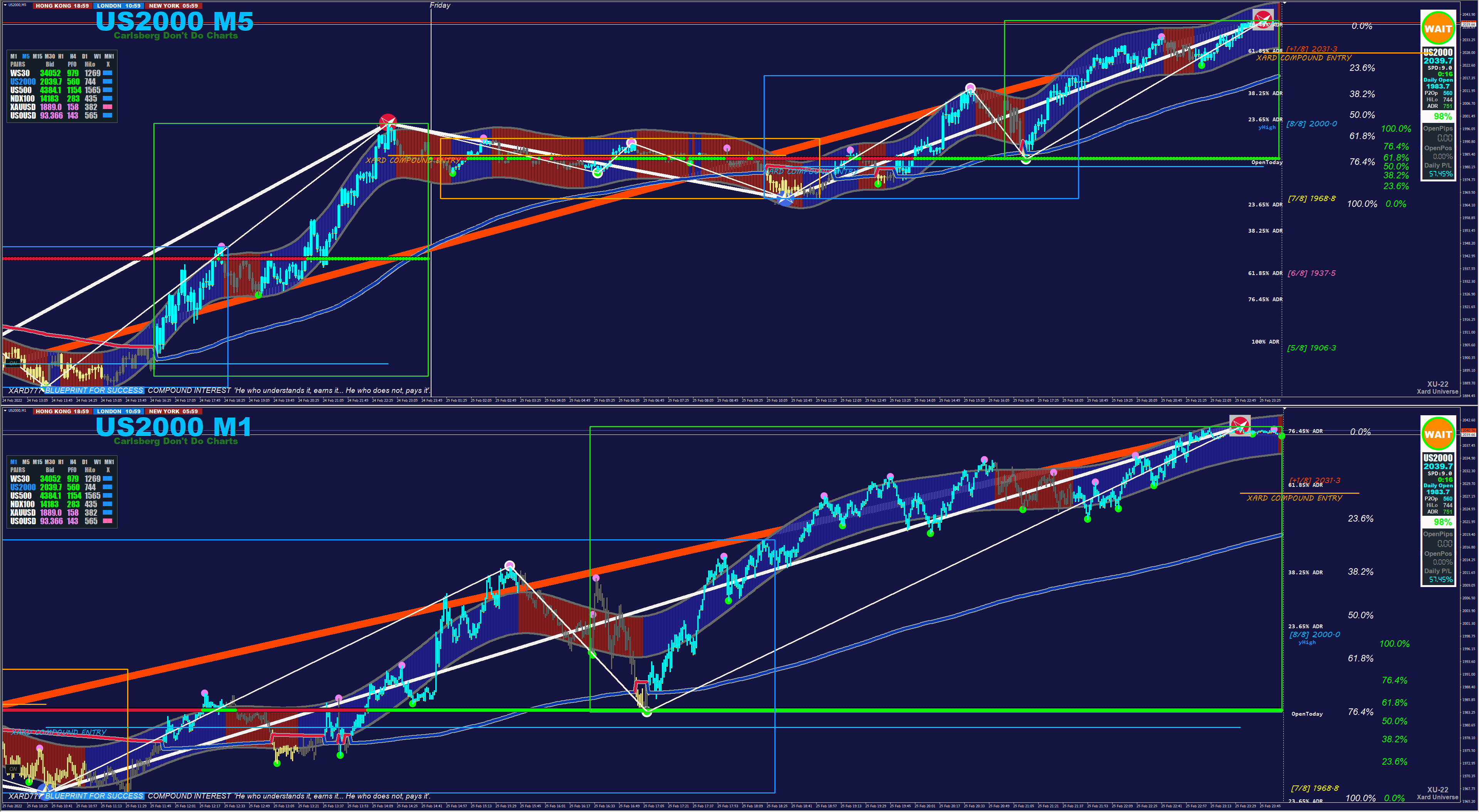 New trading system steam фото 36