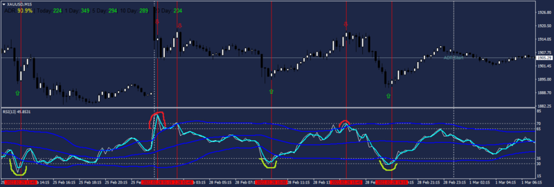 xauusd-m15-raw-trading-ltd-2.png