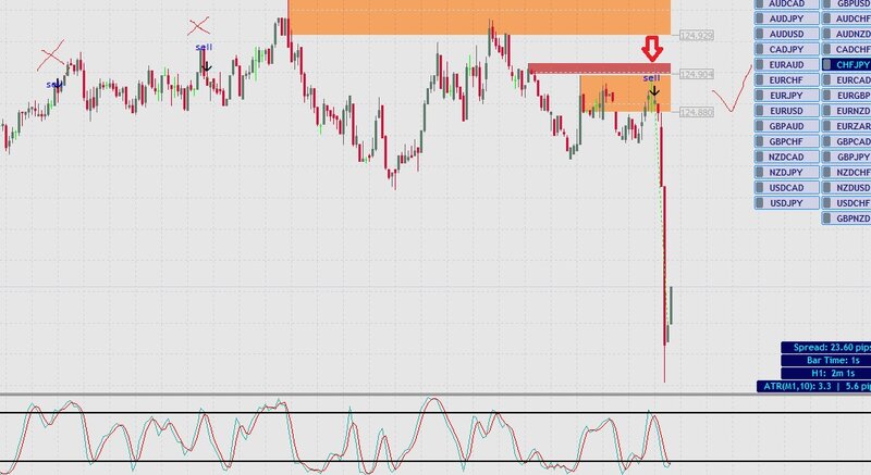 3min pullback algo live example 2.jpg