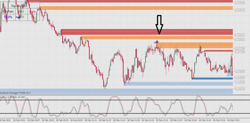 3min pullback algo live example.jpg