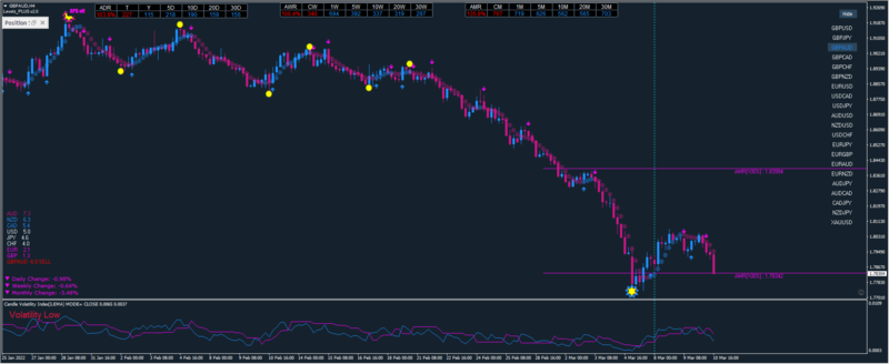 GBPAUD2.png