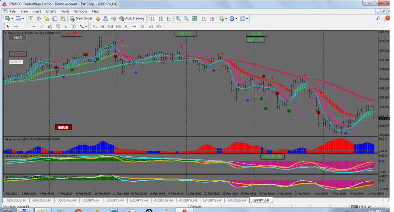 Traders Way MetaTrader 4.png