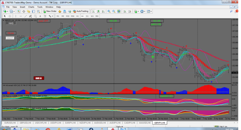 Traders Way MetaTrader 4_2.png