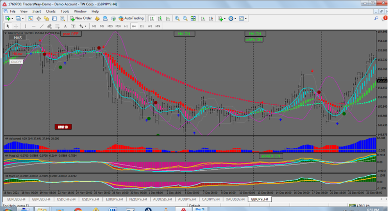 Traders Way MetaTrader 4_5.png