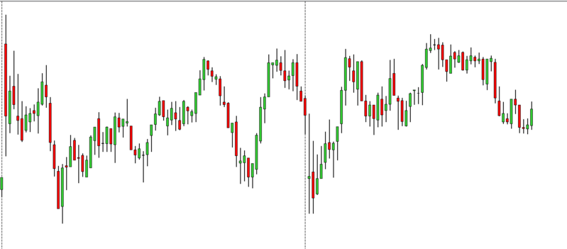 02 - Ninjatrader Chart Example - slight increase distance between charts.PNG