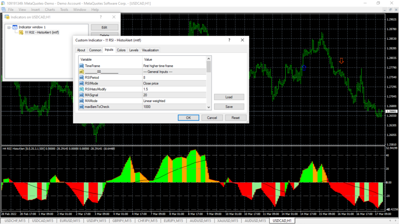 rsi histo.png