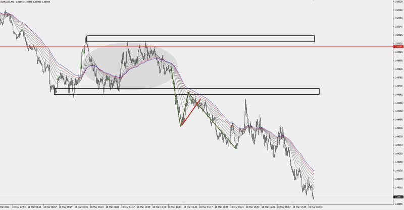 euraud18-3-22.JPG