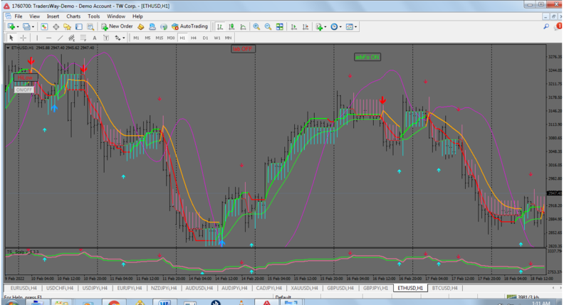 Traders Way MetaTrader 4-2.png