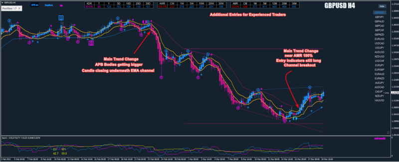 TrainingChart2.png