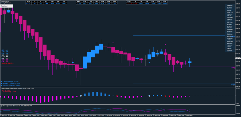XAUUSDH4-stuck-at-monthly-range2.png