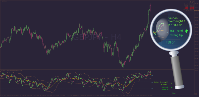 TDI Buttons indicator with Trend Visuals Dashboard MT4 - Copy.png