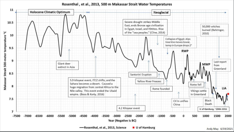 clim1.PNG