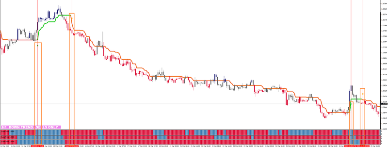 USDCAD.axH1.png